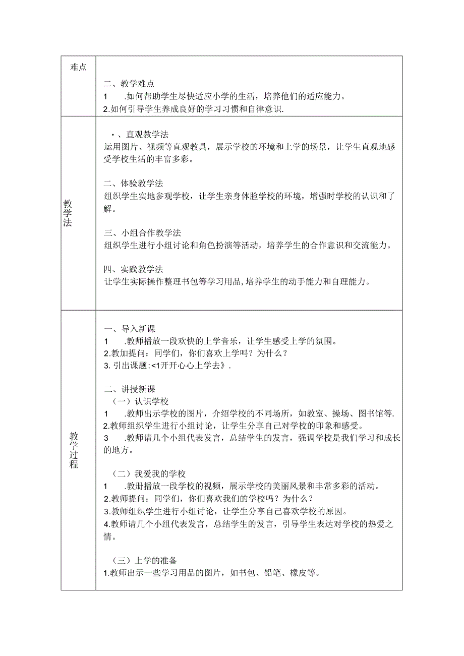 《1 开开心心上学去》教学设计2024-2025学年道德与法治一年级上册统编版（2024）.docx_第2页