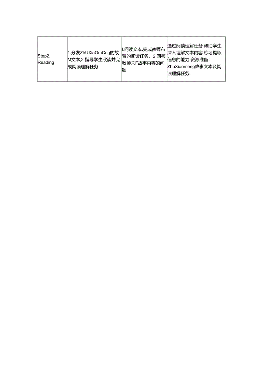 Starter Welcome to junior high!-Introduce yourself 教学设计-外研版（2024）七年级上册.docx_第2页