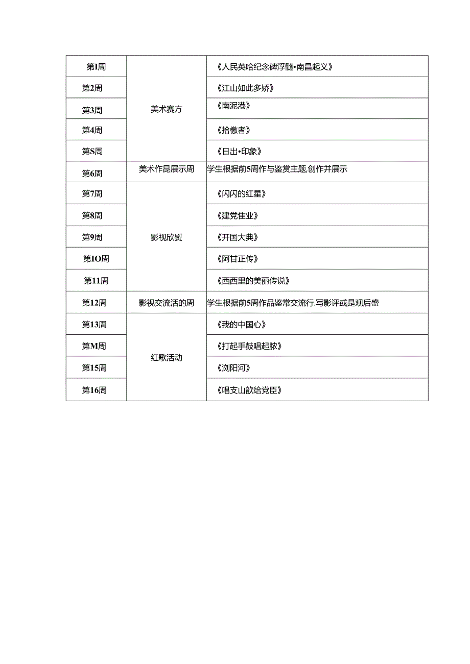 【《浅谈综合实践活动的实施（论文）》3200字】.docx_第2页