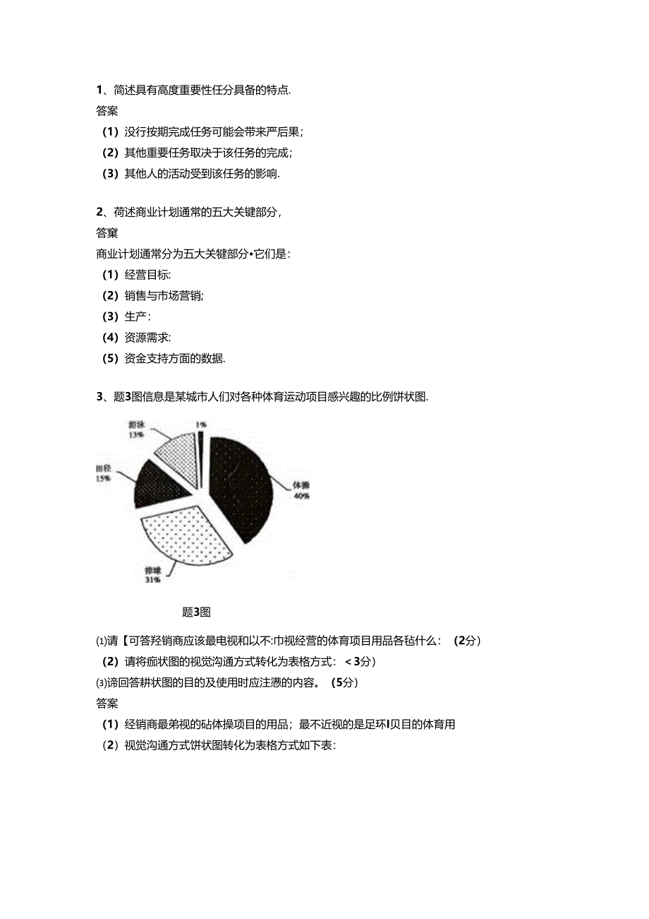 【历年真题】广东省2022年07月自学考试11742商务沟通方法与技能试题答案.docx_第1页