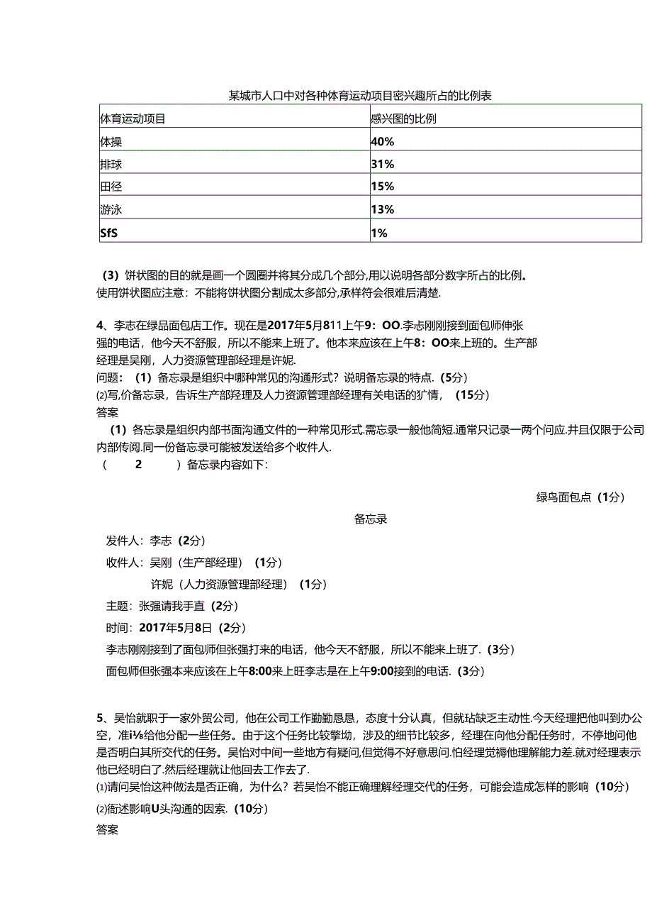 【历年真题】广东省2022年07月自学考试11742商务沟通方法与技能试题答案.docx_第2页