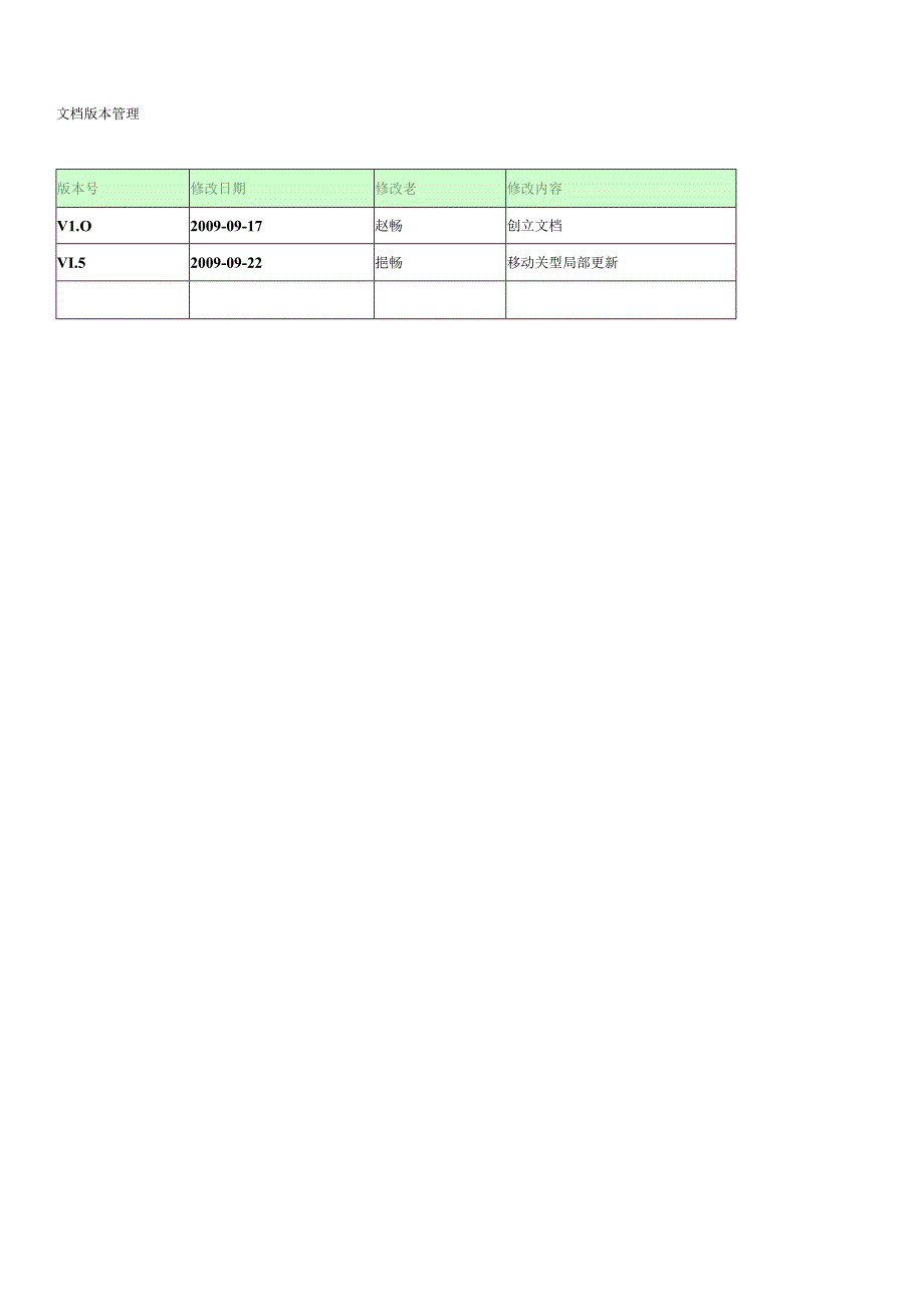 SAP项目配置_MM_20.docx_第2页