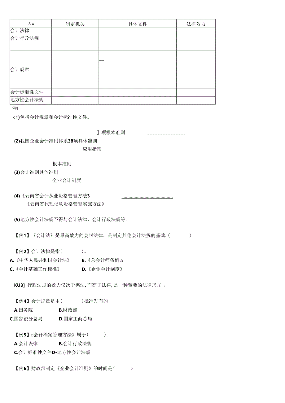 XXXX会计从业资格讲义（财经法规）.docx_第2页