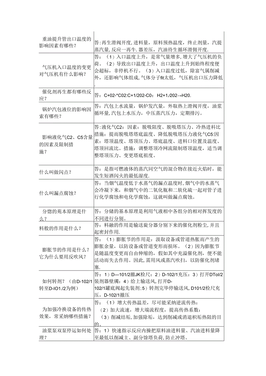 催化裂化高级工问答题大全.docx_第1页