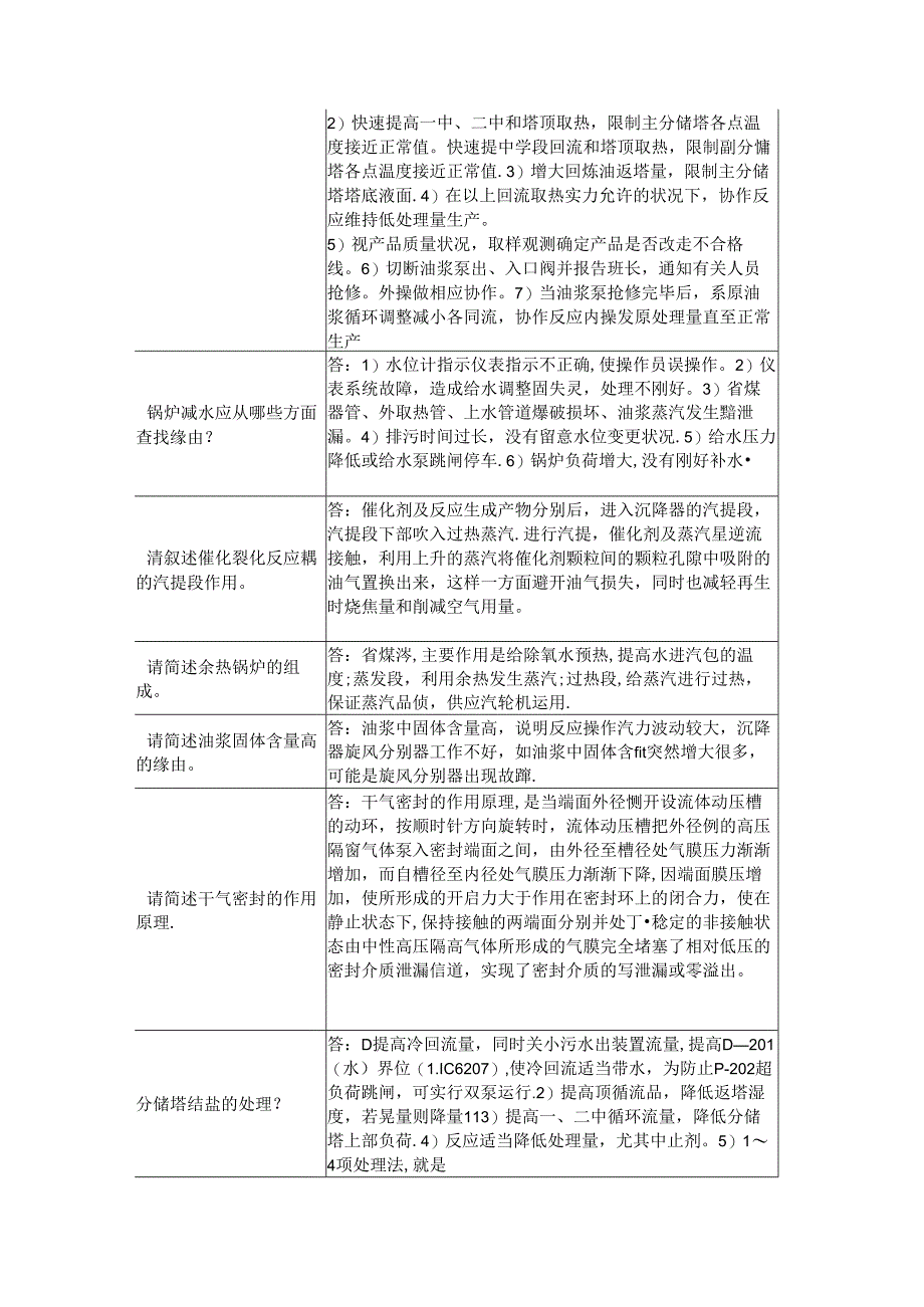 催化裂化高级工问答题大全.docx_第2页