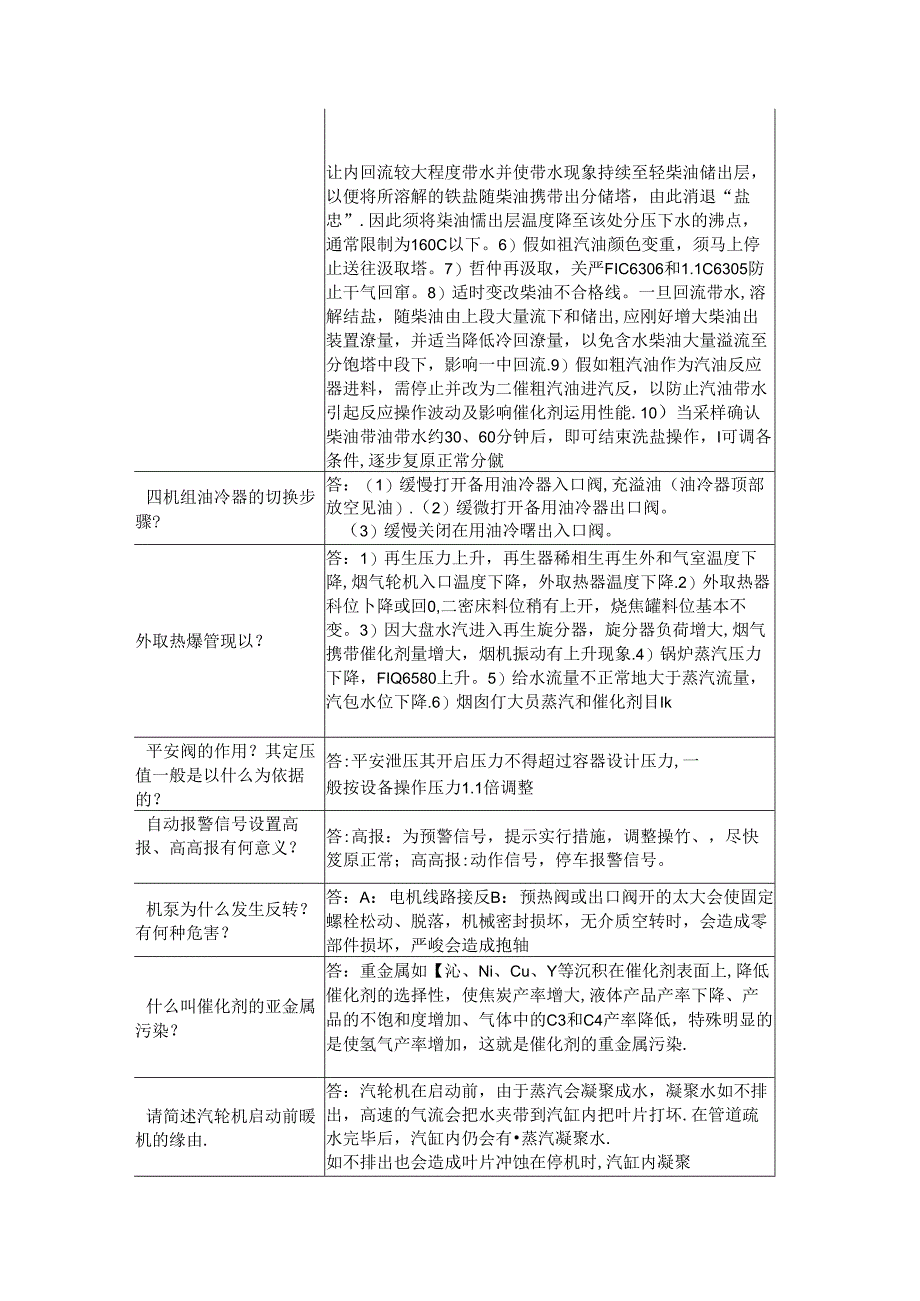 催化裂化高级工问答题大全.docx_第3页