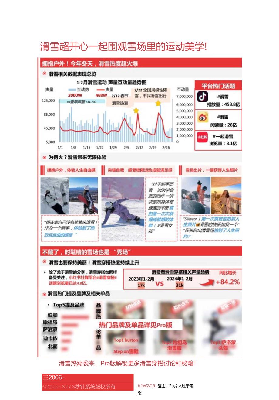 【研报】鞋服行业专刊-2024年1-2月合刊-8页.docx_第2页