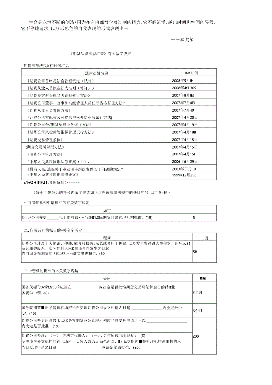 Seumci期货法律法规有关数字规定.docx_第1页