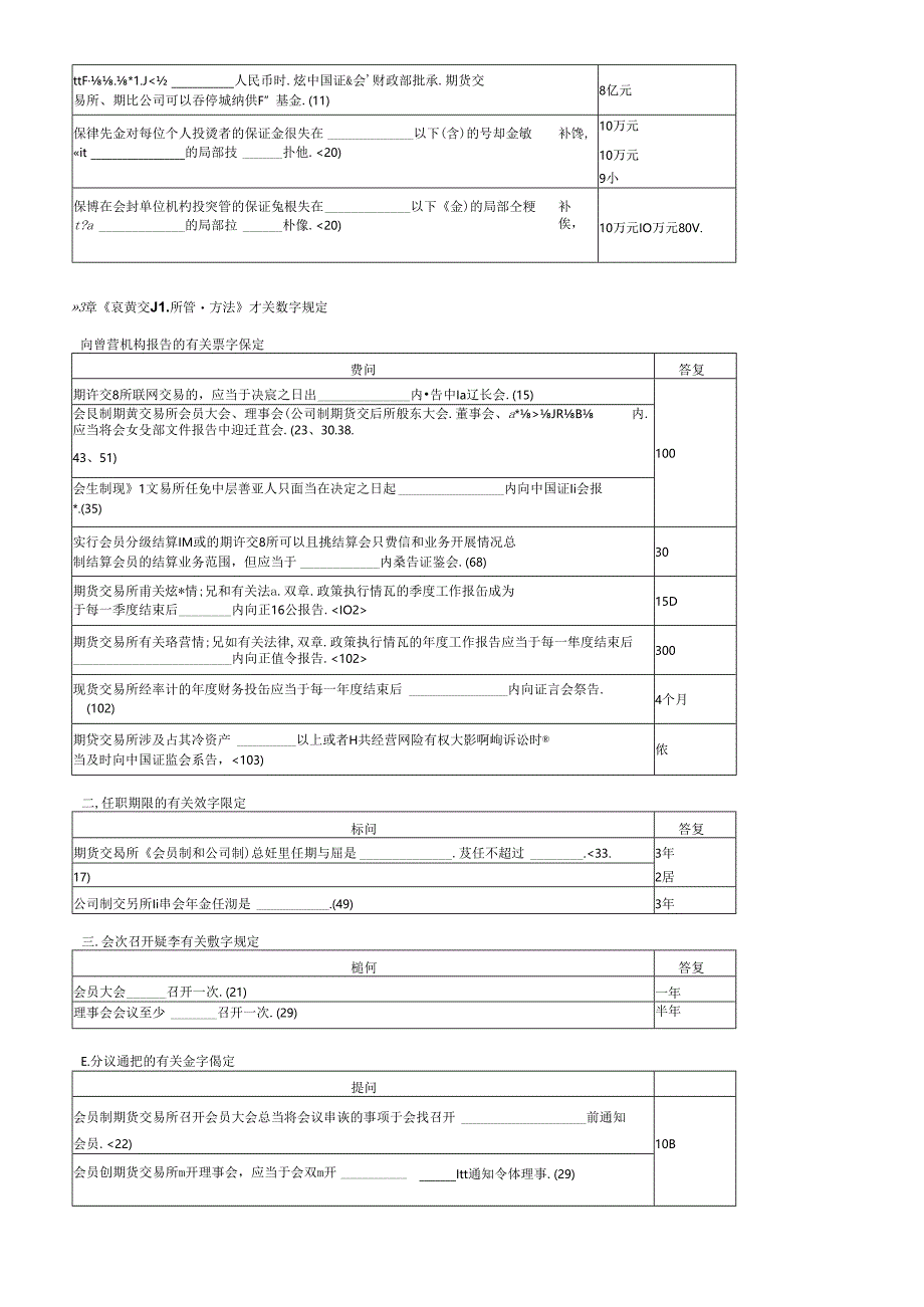 Seumci期货法律法规有关数字规定.docx_第3页