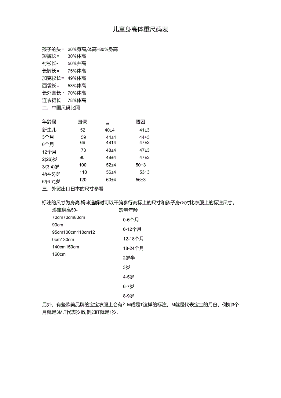 儿童身高尺码表.docx_第1页