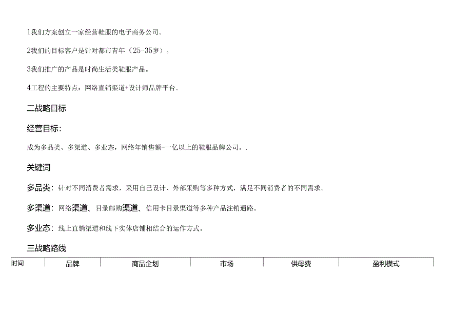 X服装企业电子商务计划书.docx_第2页