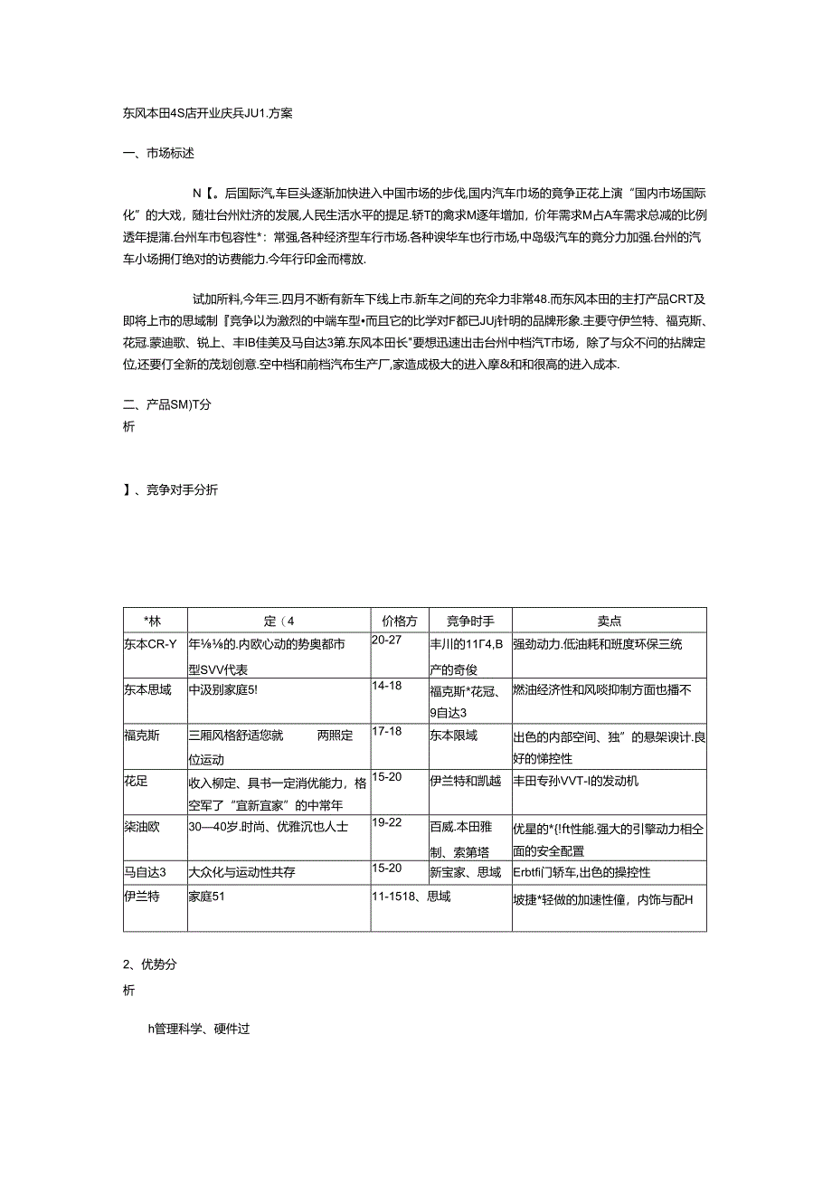 东风某汽车4S店开业庆典策划方案.docx_第1页