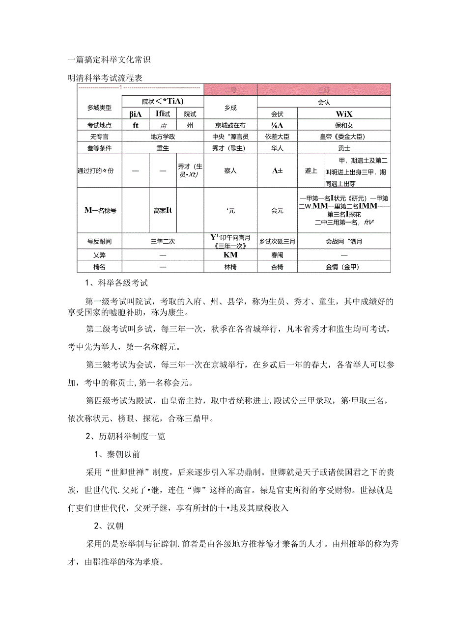 一篇搞定科举文化常识.docx_第1页