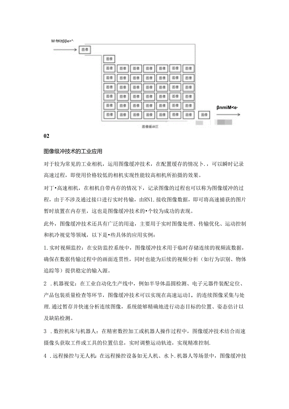 一文了解图像缓冲技术.docx_第2页