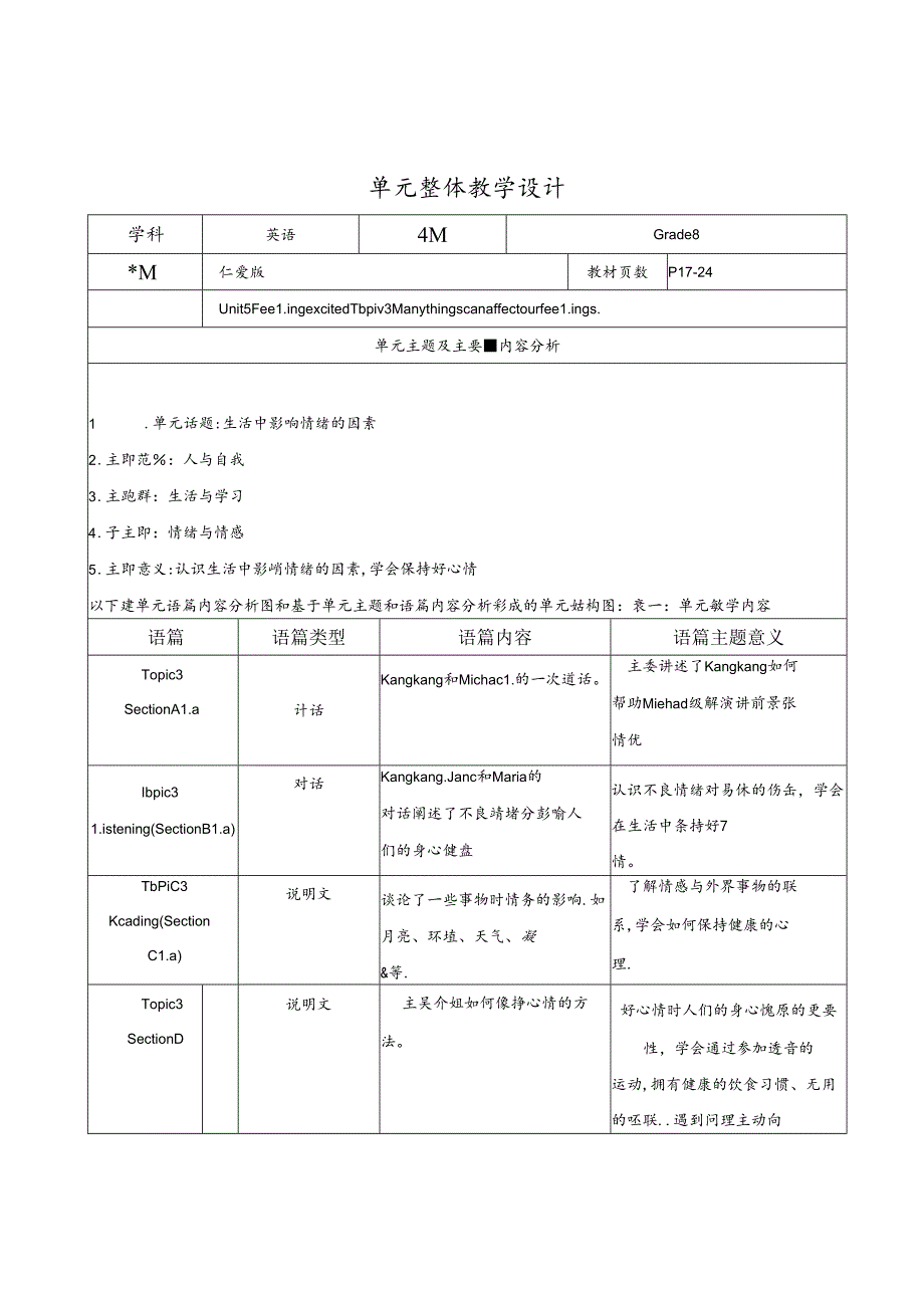 八下U5T3大单元教学设计.docx_第1页