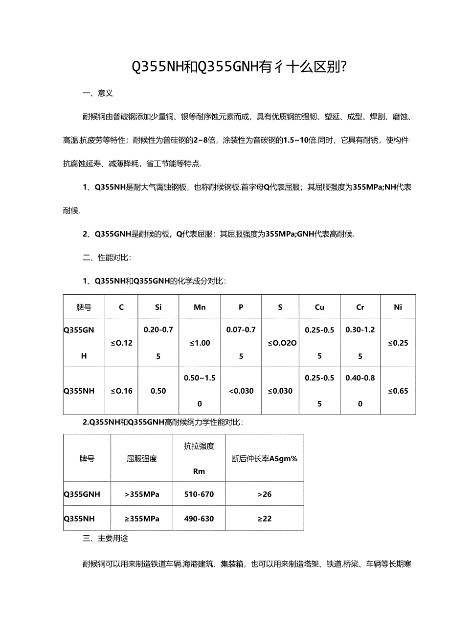 Q355NH和Q355GNH有什么区别.docx_第1页