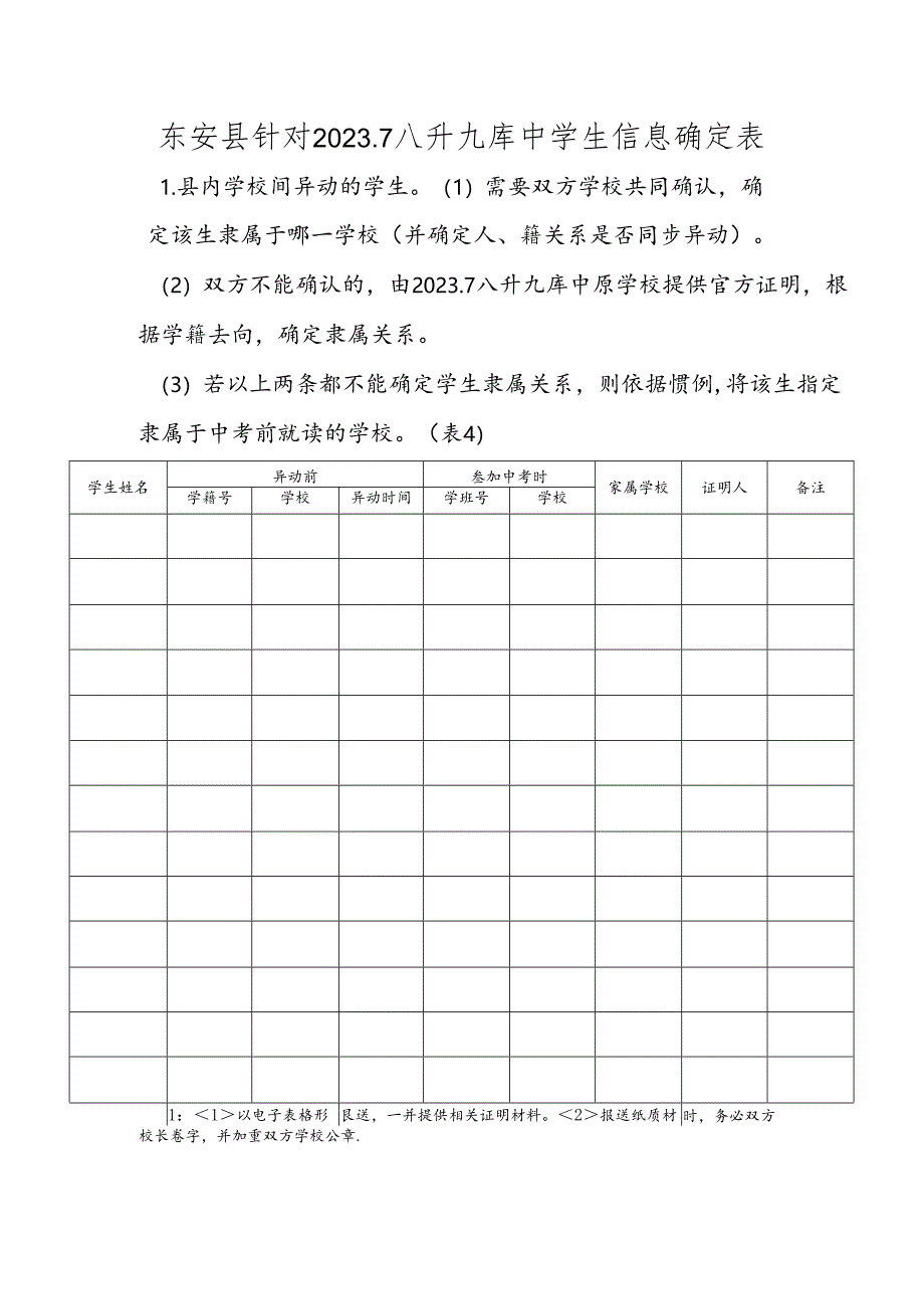 东安县针对2023.7八升九库中学生信息确定表.docx_第1页