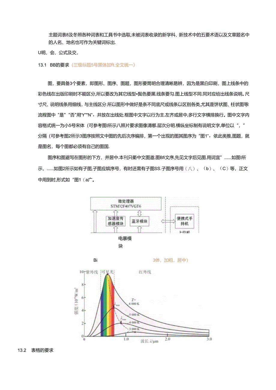 《台州学院学报》论文投稿模板（自然科学）.docx_第3页