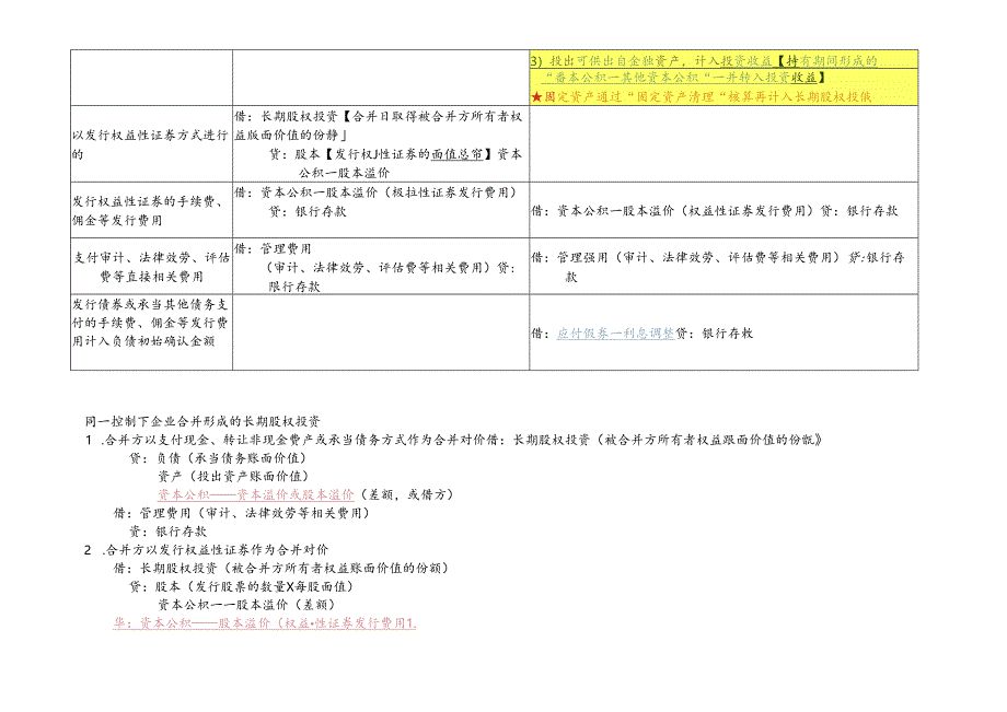 XXXX中级会计实务-5-长期股权投资.docx_第3页