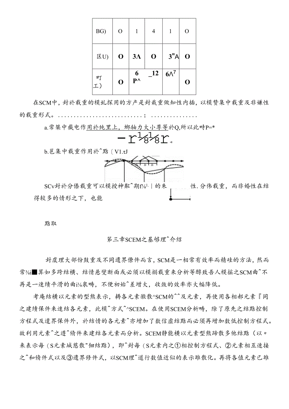 SCM於Timoshenko梁应用分析研究(doc 8).docx_第3页