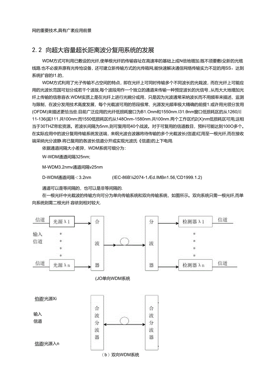 光纤通信与IP传送技术-论文.docx_第3页