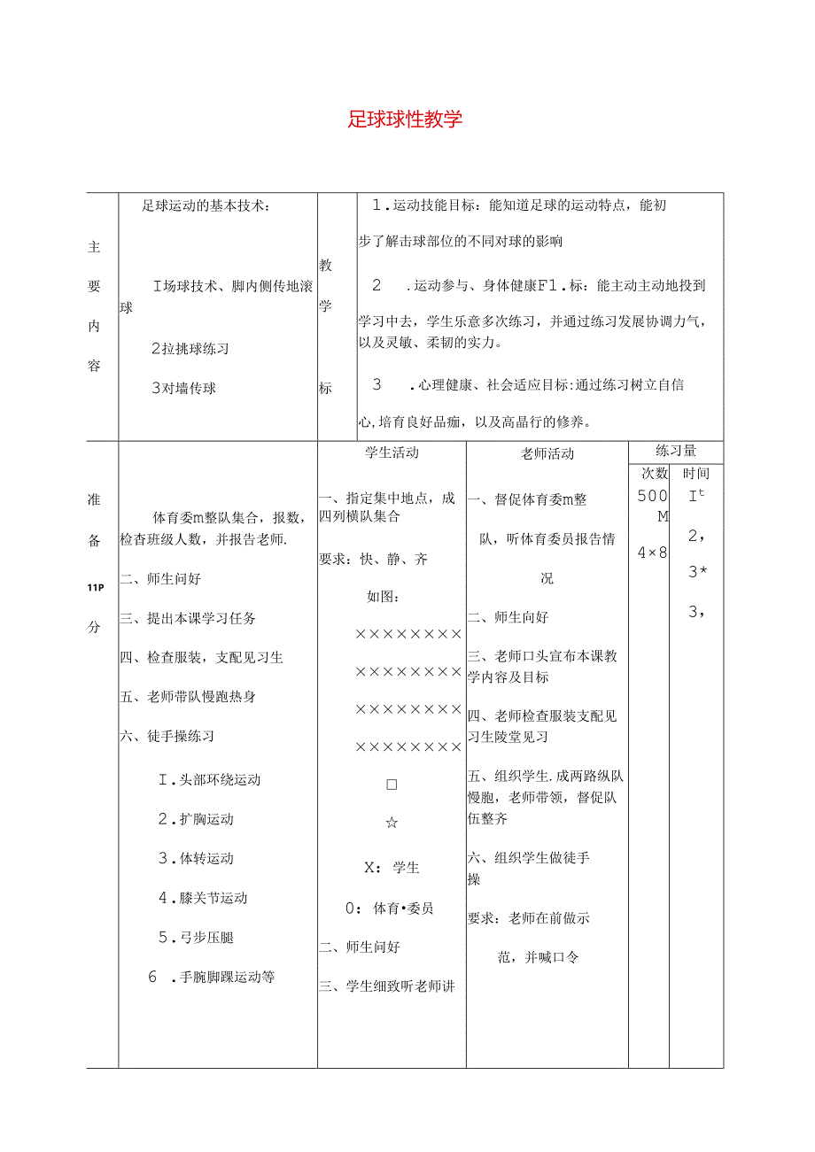 人教版初中体育教案：足球教学教案大全.docx_第1页