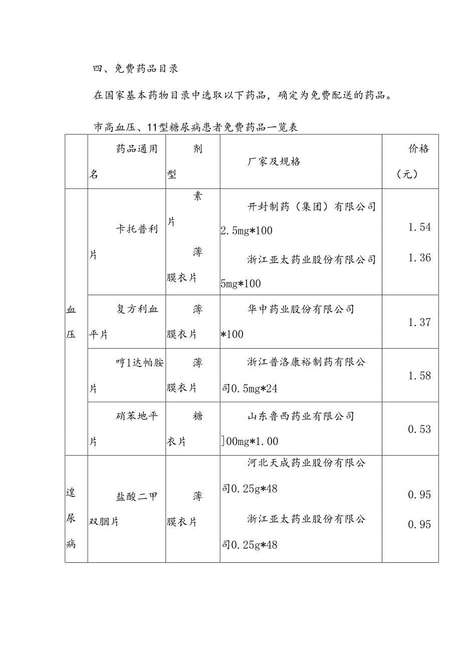 “三病”患者基本治疗药物免费配送管理办法.docx_第2页