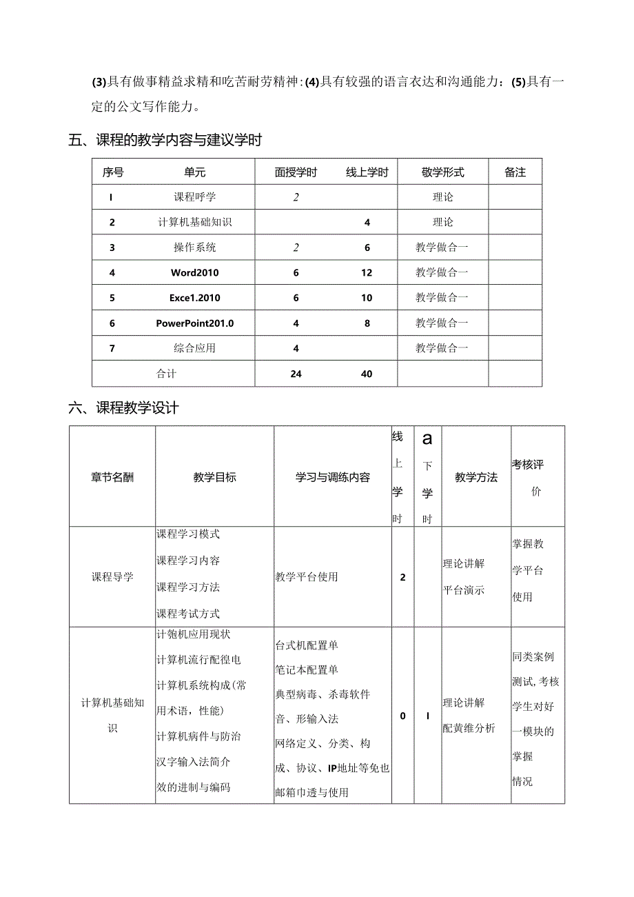 《计算机应用基础》课程标准.docx_第3页