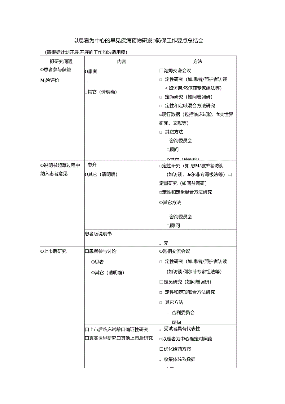 以患者为中心的罕见疾病药物研发D阶段工作要点总结表.docx_第1页