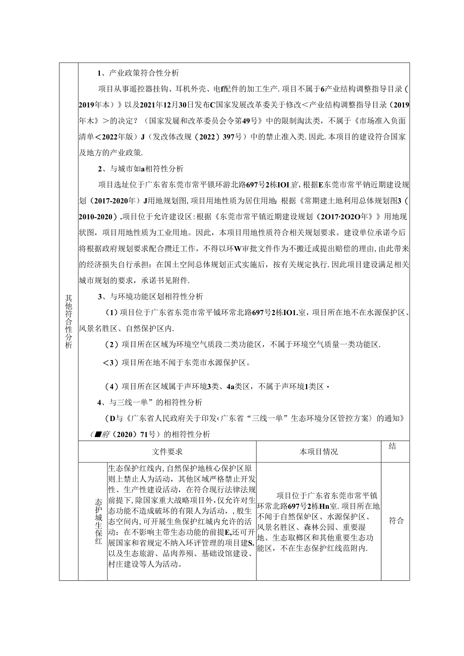 从事遥控器挂钩、耳机外壳、电子配件的加工生产环评报告.docx_第2页