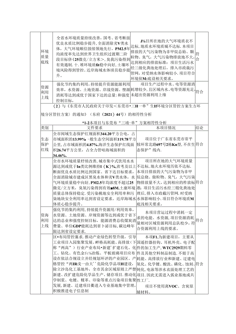 从事遥控器挂钩、耳机外壳、电子配件的加工生产环评报告.docx_第3页