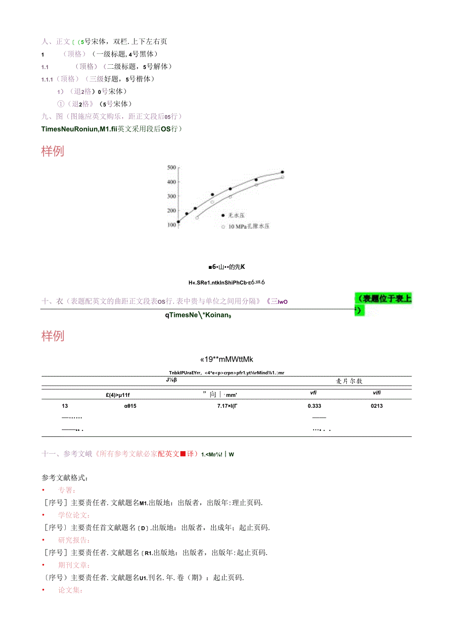 《重庆交通大学学报（自科版）》论文投稿格式.docx_第3页