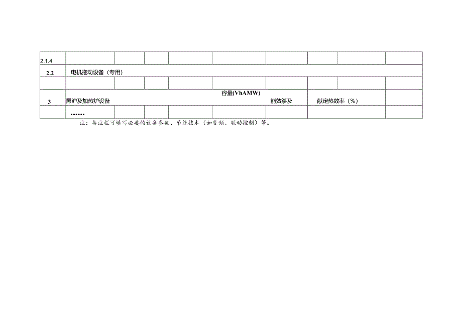 企业工艺设备统计表.docx_第2页