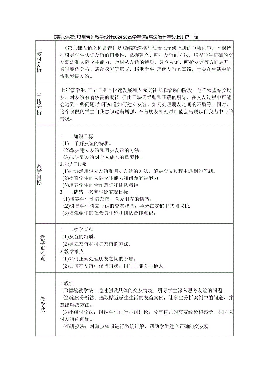 《第六课 友谊之树常青》教学设计2024-2025学年道德与法治七年级上册统编版（2024）.docx_第1页