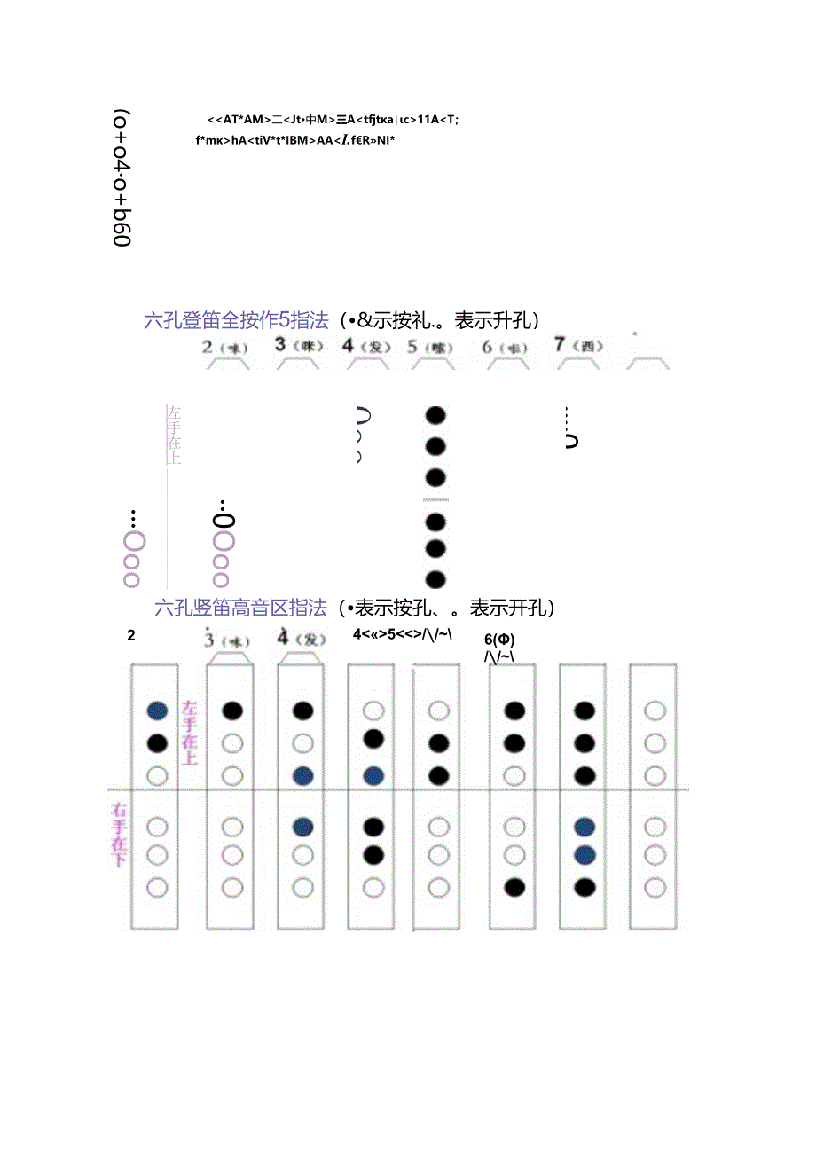 六孔竖笛学习及简谱.docx_第1页