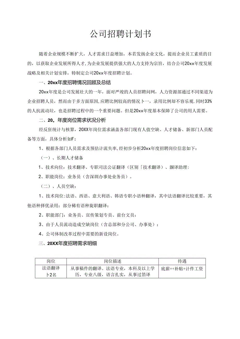 公司招聘年度计划书.docx_第1页