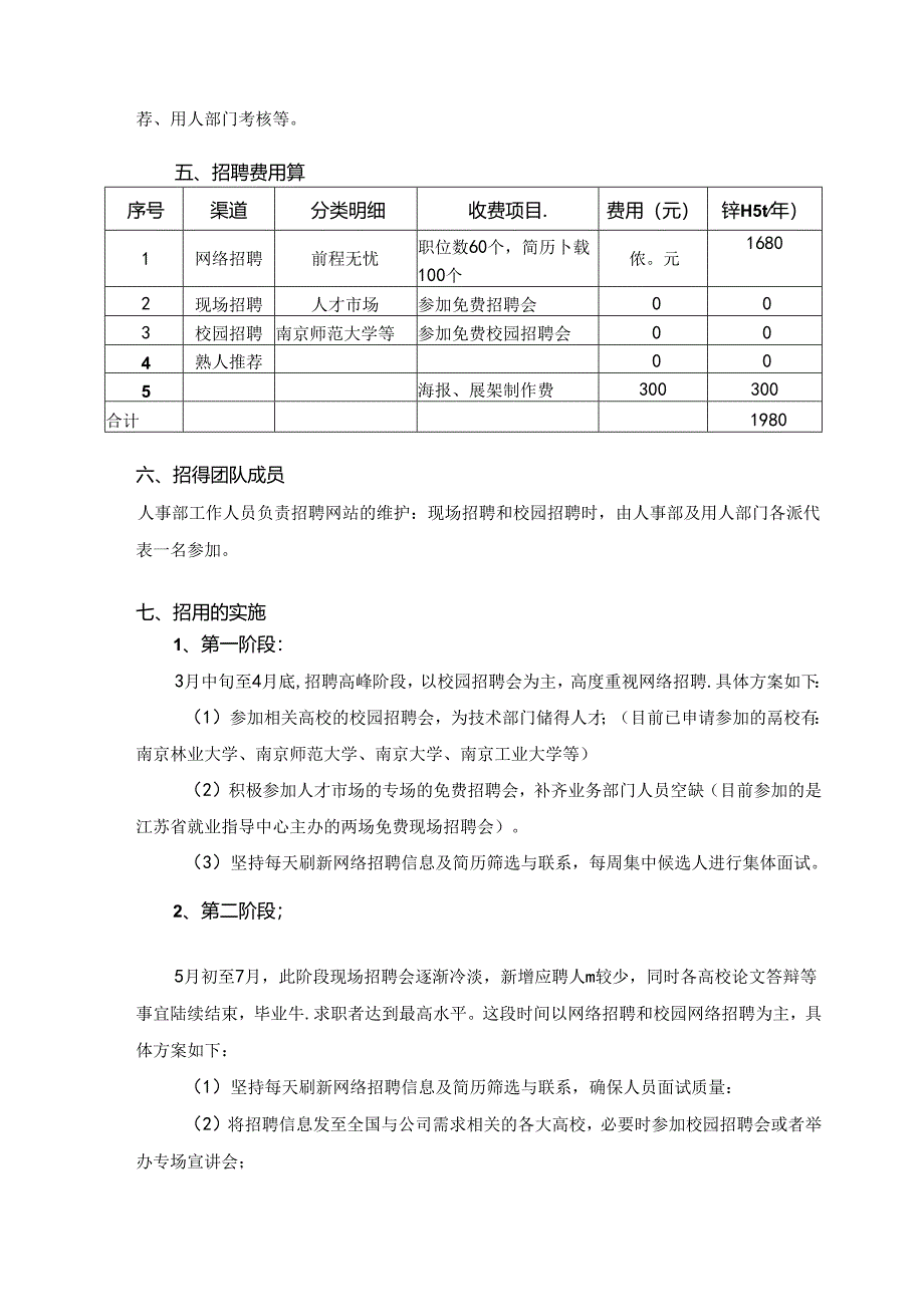 公司招聘年度计划书.docx_第3页