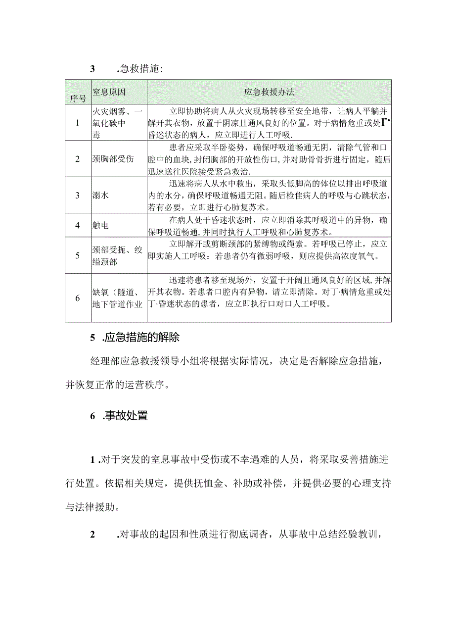 【精品】工程项目部窒息事故应急预案.docx_第3页