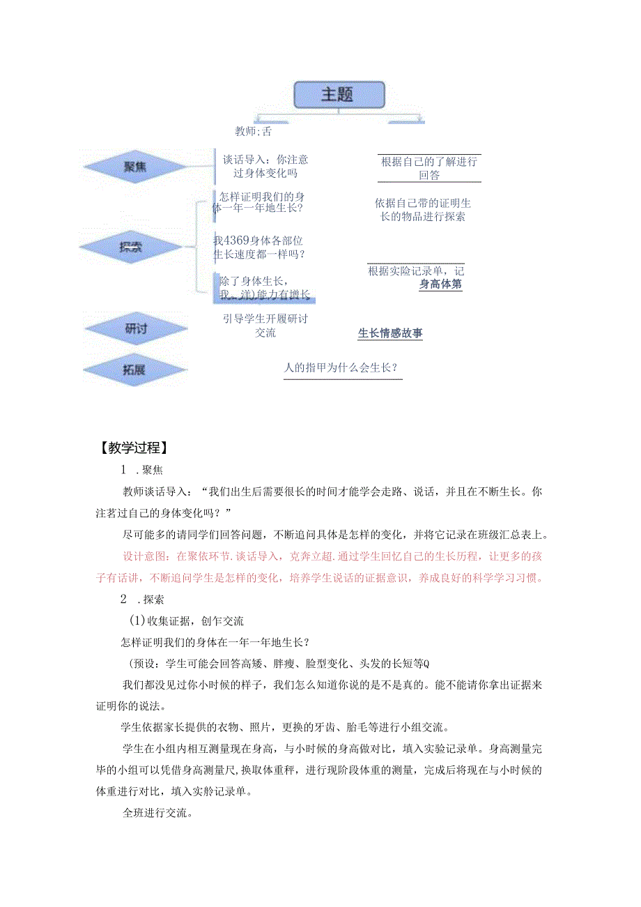 《发现生长》教案.docx_第2页