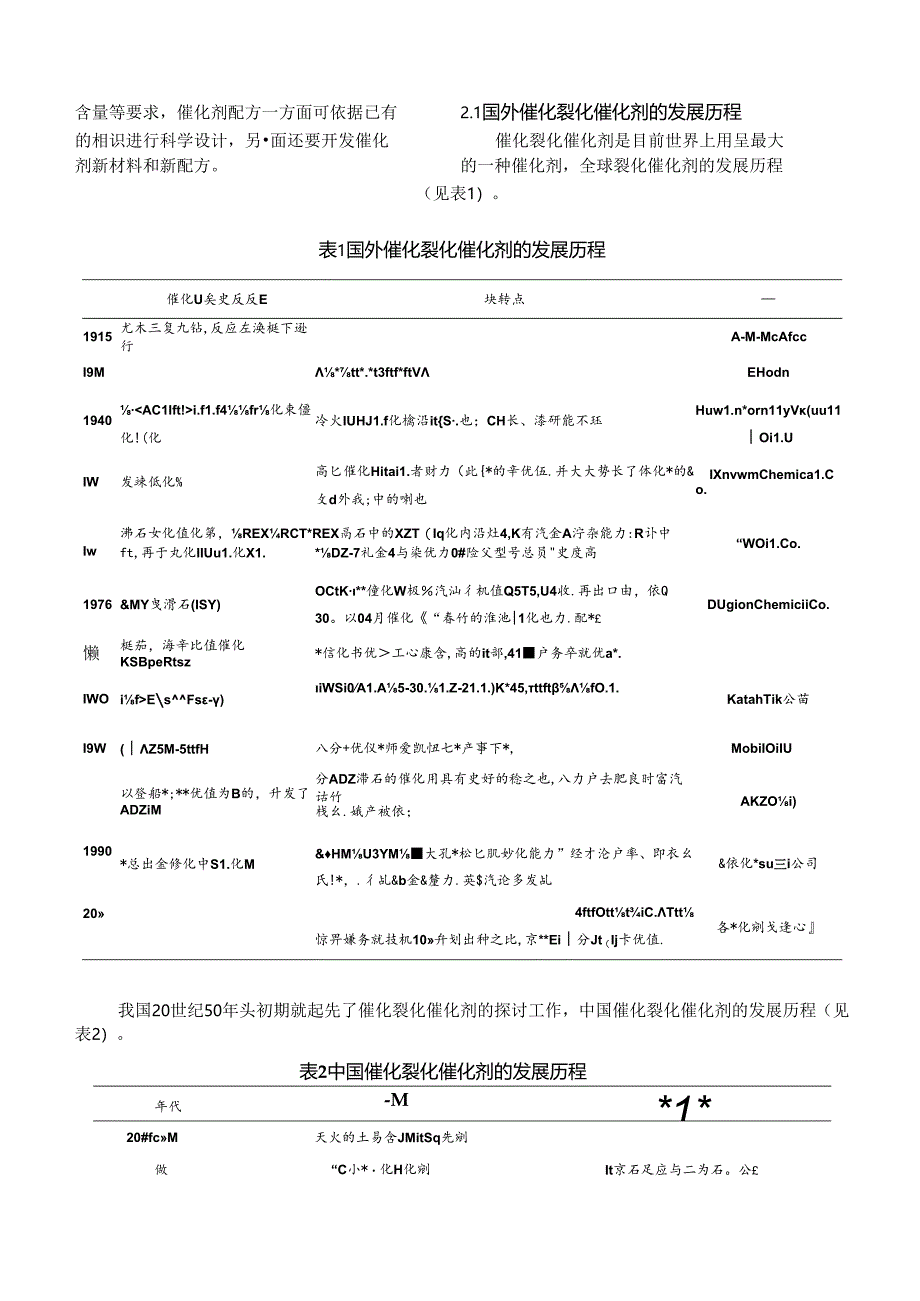 催化裂化催化剂的发展历程及主要品种的研究现状.docx_第3页