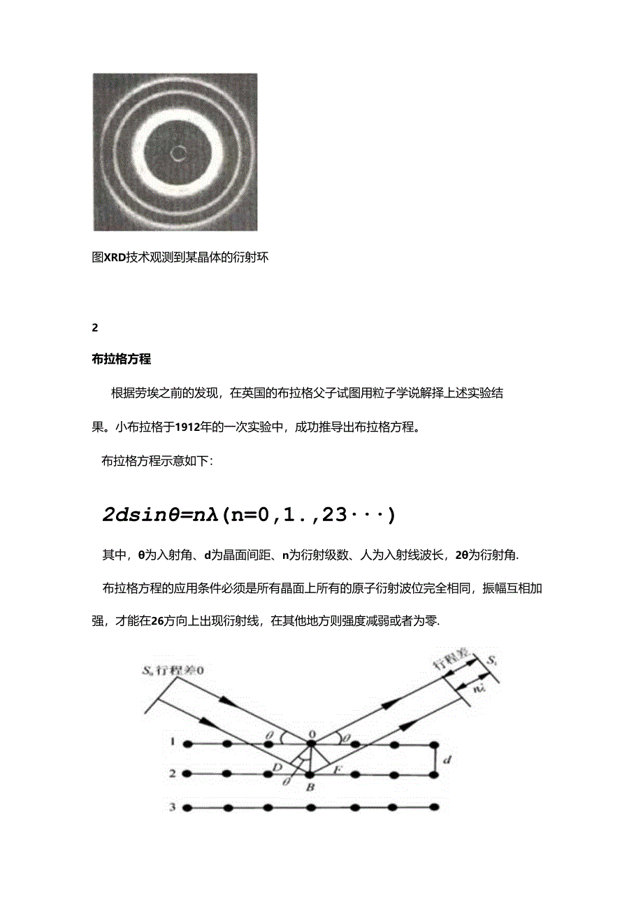 XRD的原理及其在高分子研究中的应用.docx_第2页