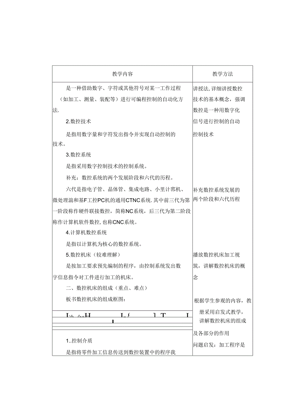 《数控加工基础（第五版）》 教案 第一章 数控机床基础知识.docx_第3页