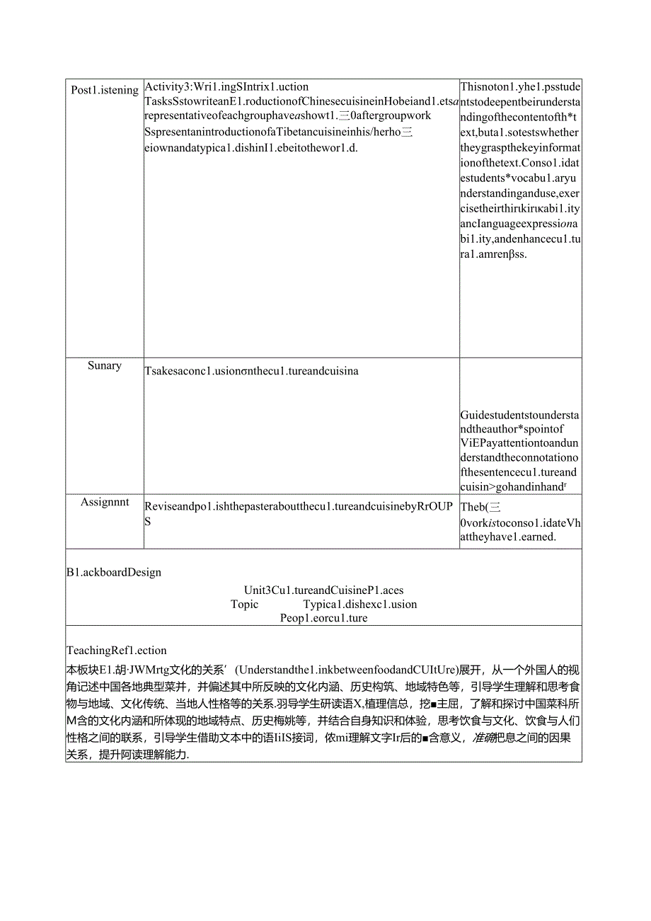 人教版（2019） 选择性必修第二册 Unit 3 Food and Culture Reading and Thinking教案（表格式）.docx_第3页