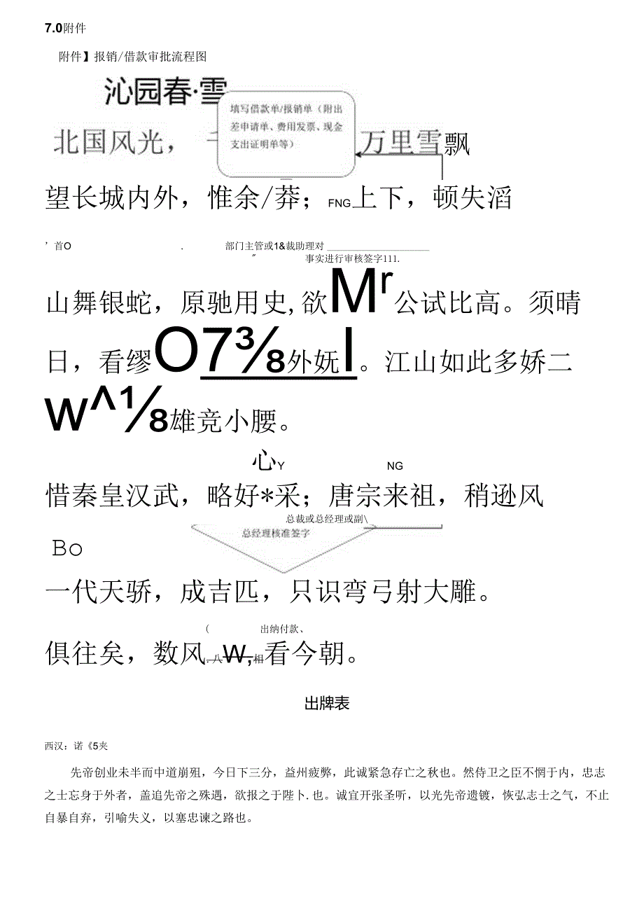 公司报销管理制度.docx_第3页