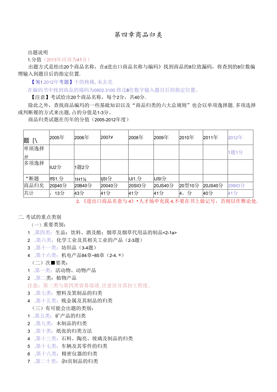 XXXX报关重点归纳-第04章-商品归类(新版本).docx_第1页