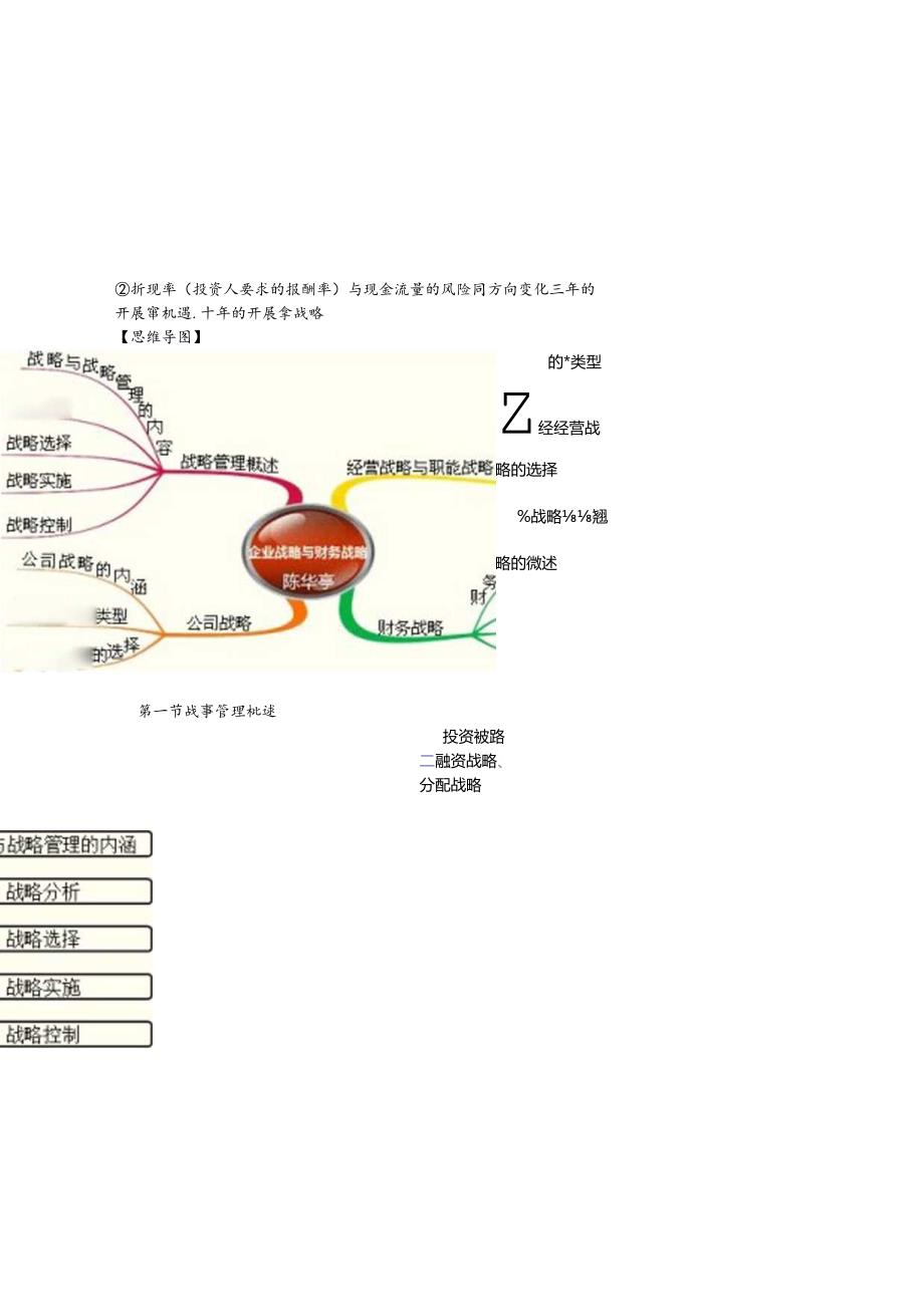 XXXX中华第章企业战略与财务战略.docx_第2页