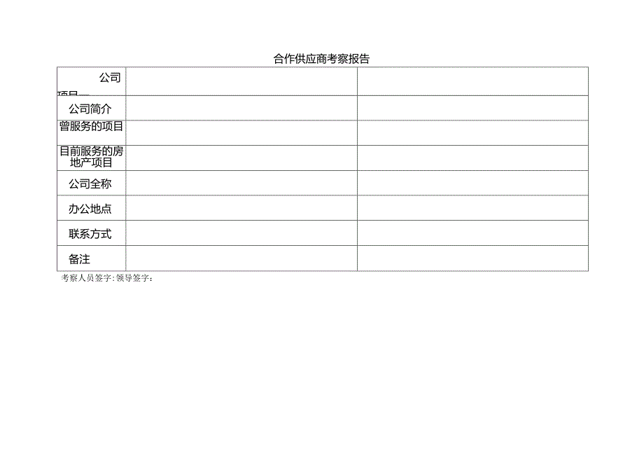 【招采管理】合作供应商考察报告.docx_第1页