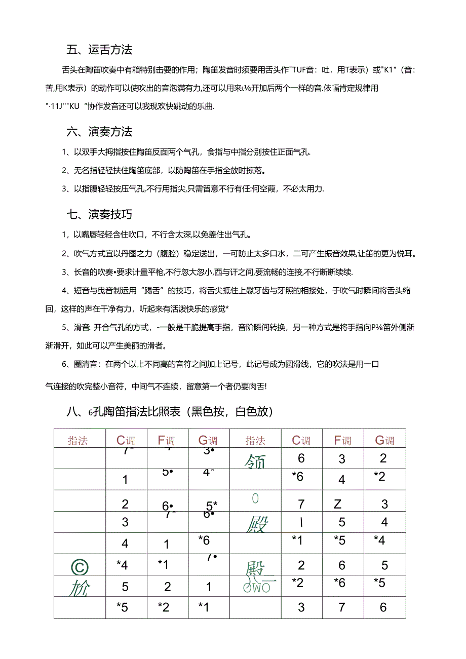 六孔陶笛初级教程 (修订版).docx_第3页