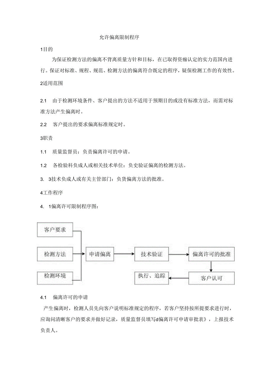 允许偏离控制程序-Microsoft-Word-文档.docx_第1页