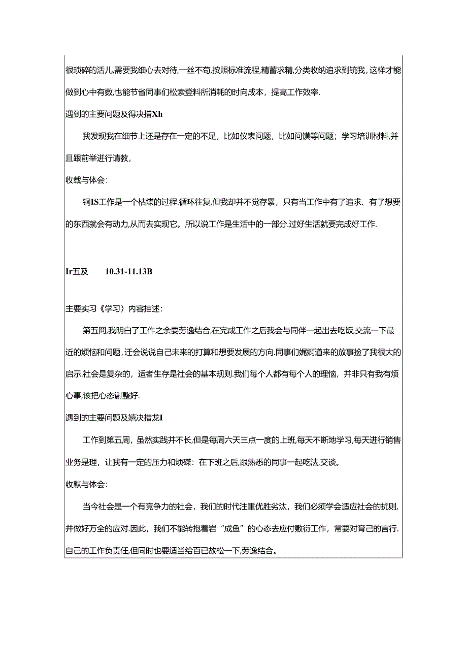 【《电信业务销售经理岗位实习周记》2600字】.docx_第3页